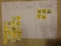 KanBan board degli argomenti