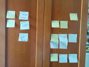 La Kanban board del progetto.